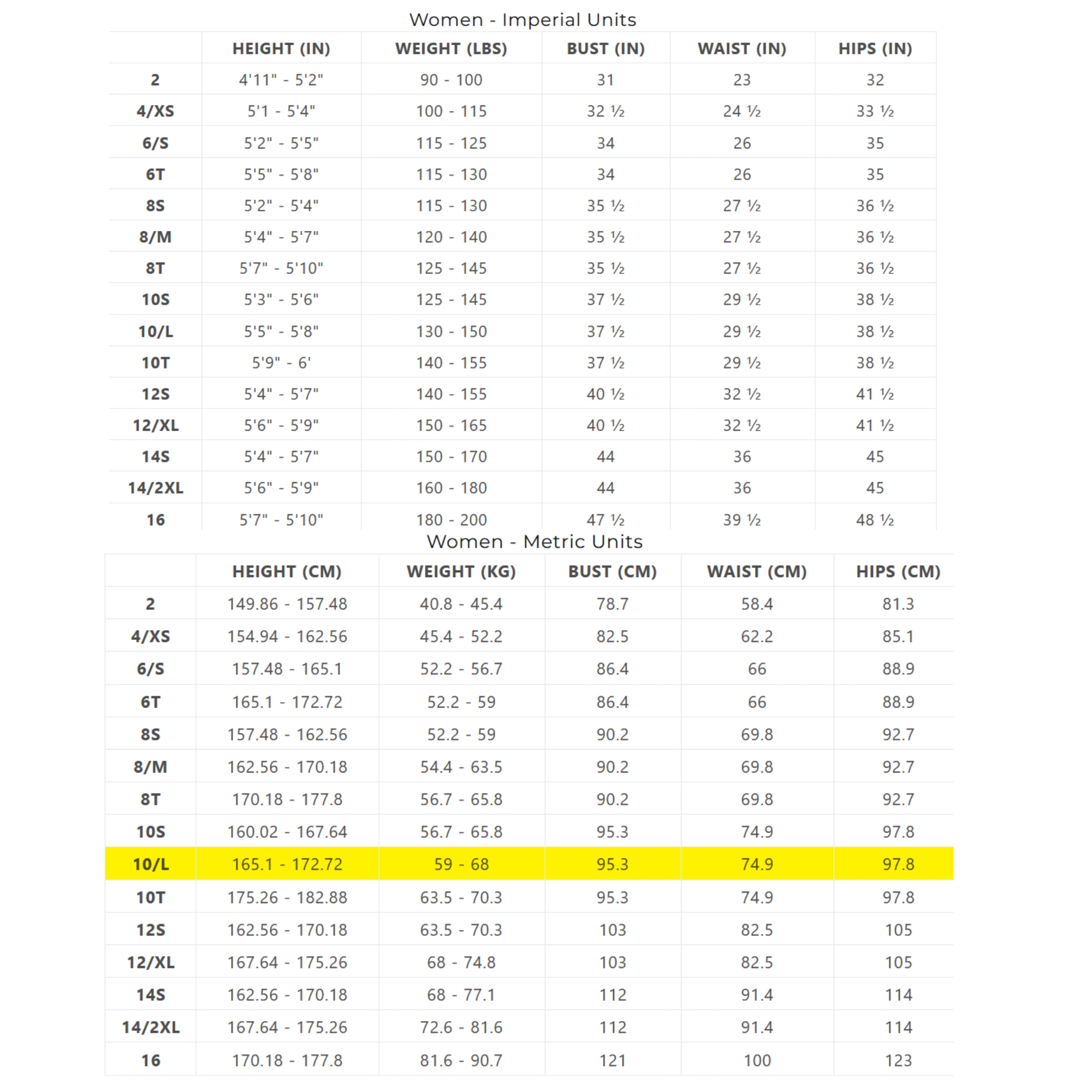 XCEL WOMENS WETSUITS 24 0 Size Chart